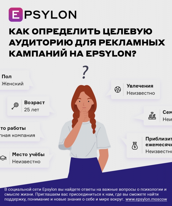 Как определить целевую аудиторию для рекламных кампаний на Epsylon?