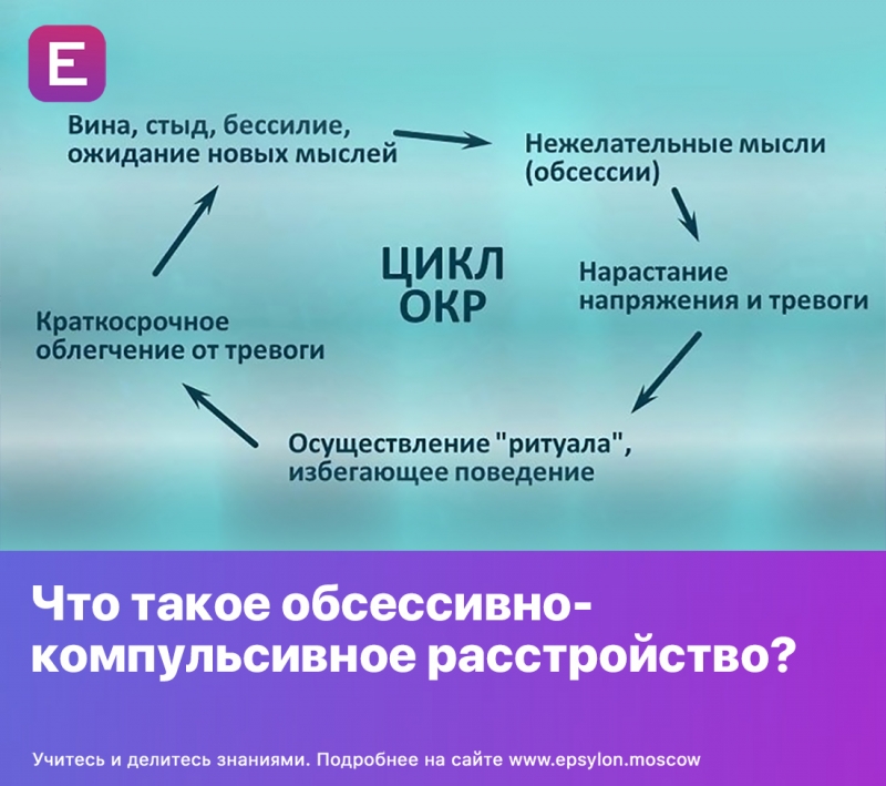 Что такое обсессивно-компульсивное расстройство?