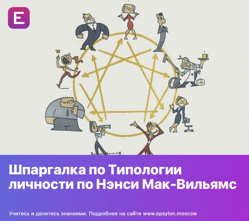 Шпаргалка по Типологии личности по Нэнси Мак-Вильямс