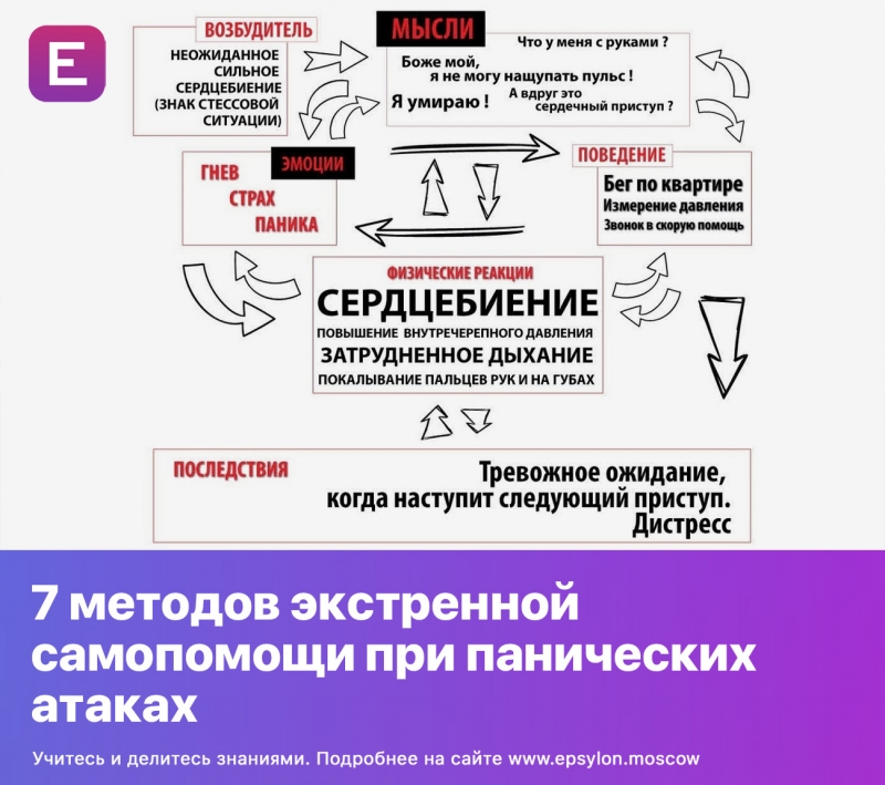 7 методов экстренной самопомощи при панических атаках