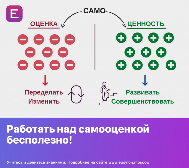 Работать над самооценкой бесполезно!