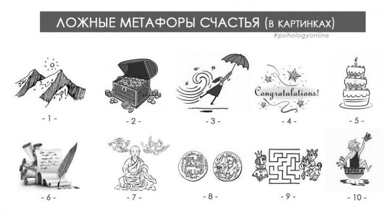 Распространенные взгляды на счастье в картинках