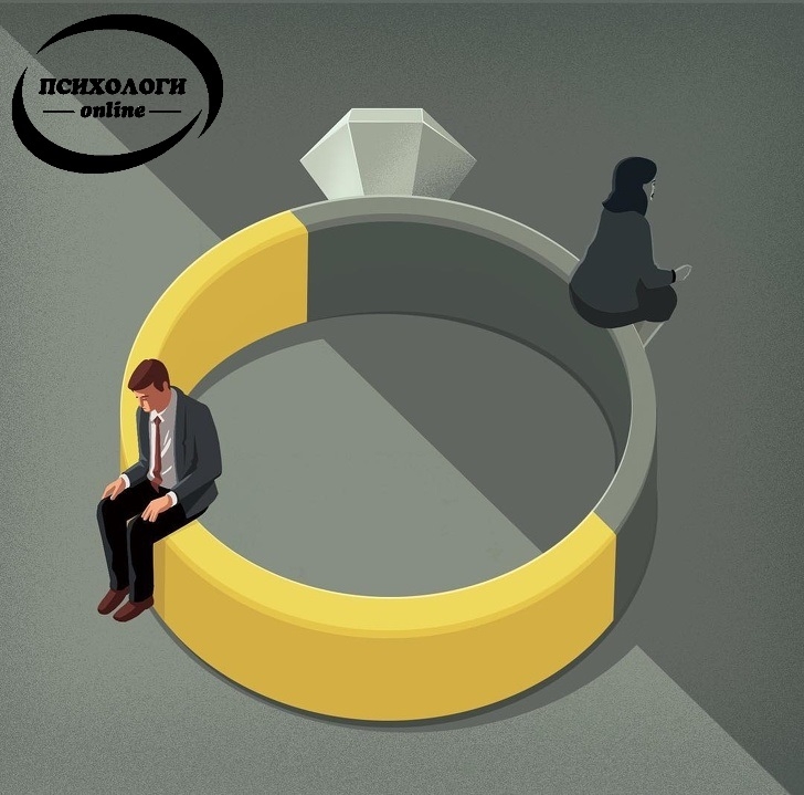 Как родовые сценарии влияют на выбор партнёров