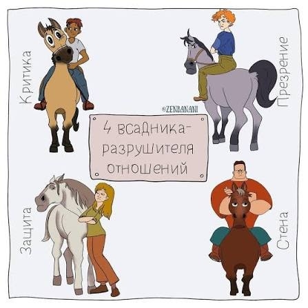 Про эффективное нахождение в конфликте: примеры на все случаи жизни Про эффективное нахождение в конфликте: примеры на все случаи жизни