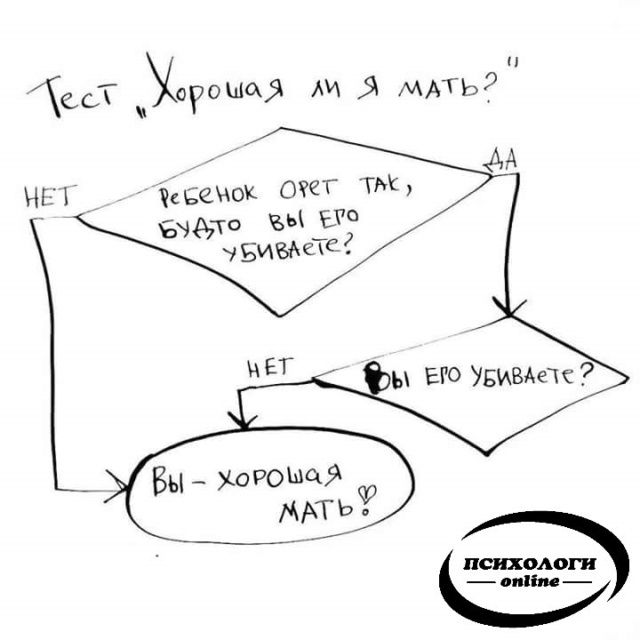 Достаточно довольная мать