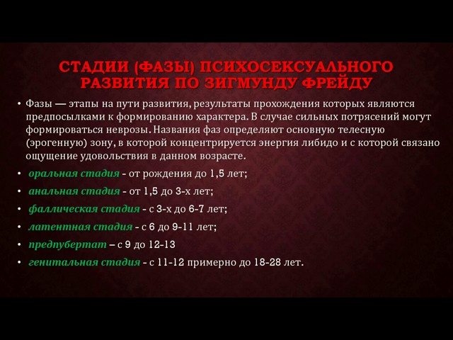 Психосексуальное развитие. Эдипов комплекс